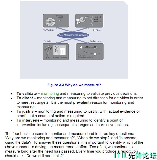 CSI 3.7.2