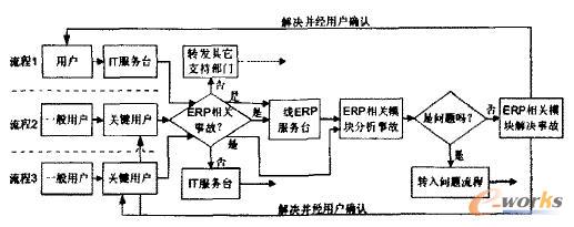 eRP_1.jpg