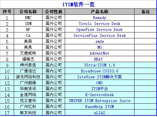 ITSM.bmp