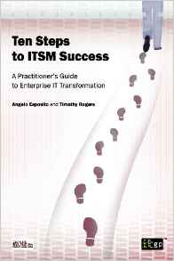 Ten Steps to Itsm Success.png