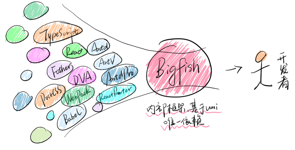 v2-79a5f743025f8c6c1aa1b5b6925b01ce_1440w.png